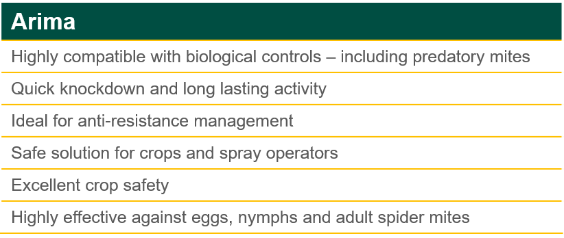 Arima Product Benefits