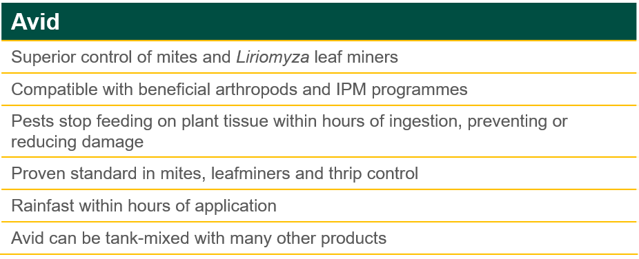Avid Product Benefits